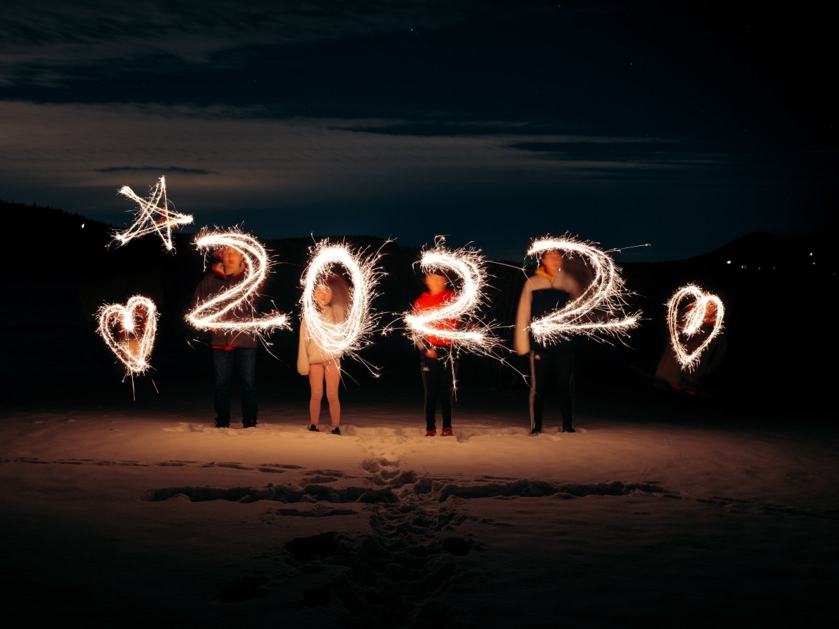 Rückblick auf die Highlights im 2022 - NIKIN CH